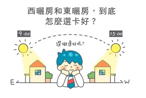 東曬 西曬|賣厝阿明：西曬房和東曬房，到底怎麼選卡好？